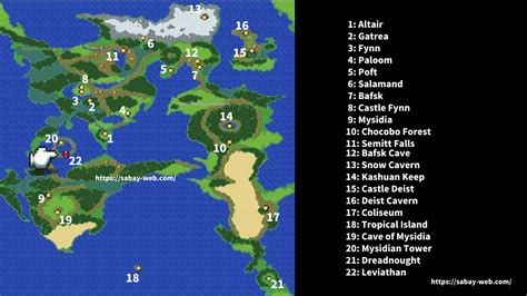 final fantasy 2 map